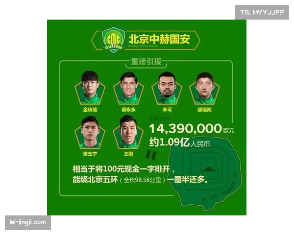 新赛季外援注册限次促使俱乐部理性运营 新疆组建专业球探团队评估 新赛季外援注册限次促使俱乐部理性运营 新疆组建专业球探团队评估