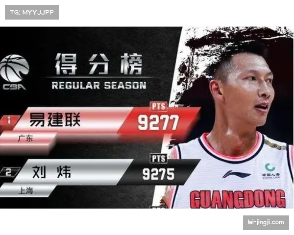 CBA联赛加强道德规范建设 提升从业人员职业素养 CBA联赛加强道德规范建设 提升从业人员职业素养